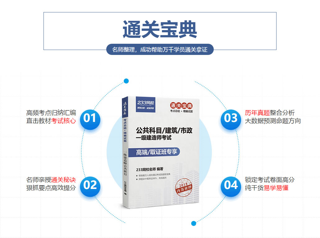 点击查看原图 一级建造师 (4).jpg
