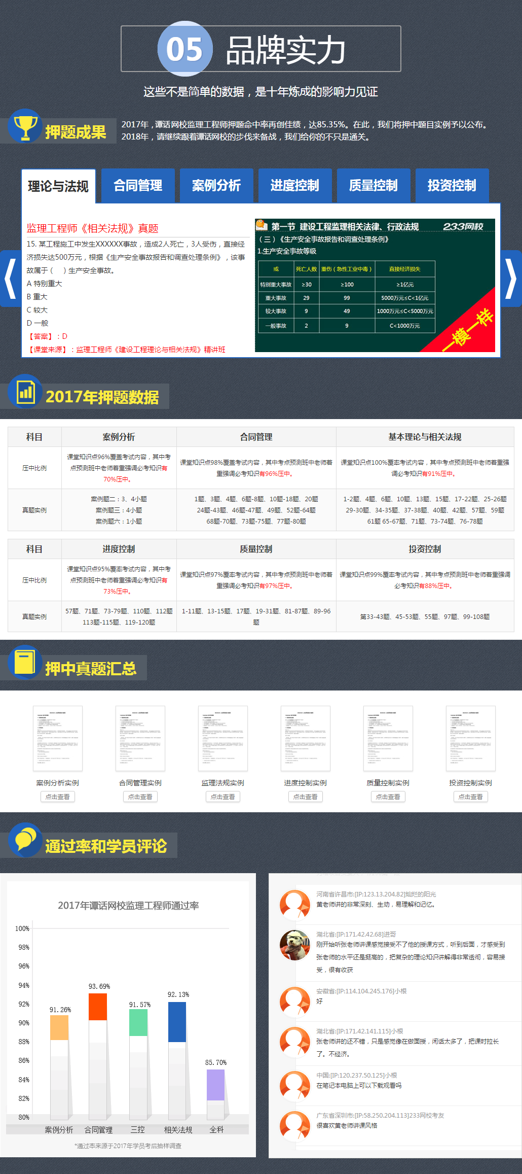 监理工程师 监理工程师