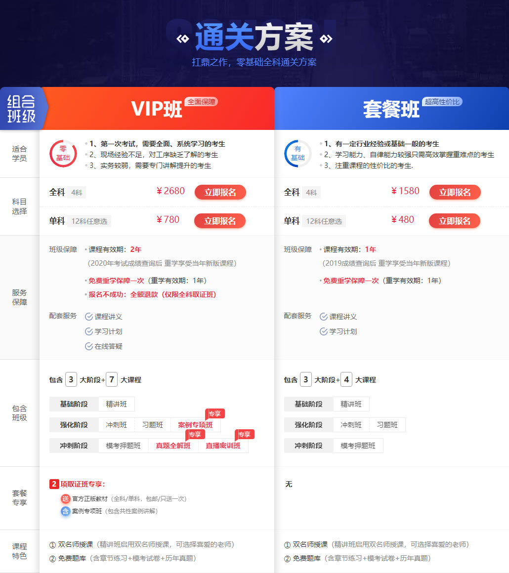 一级建造师考试培训招生简章 一级建造师考试培训招生简章